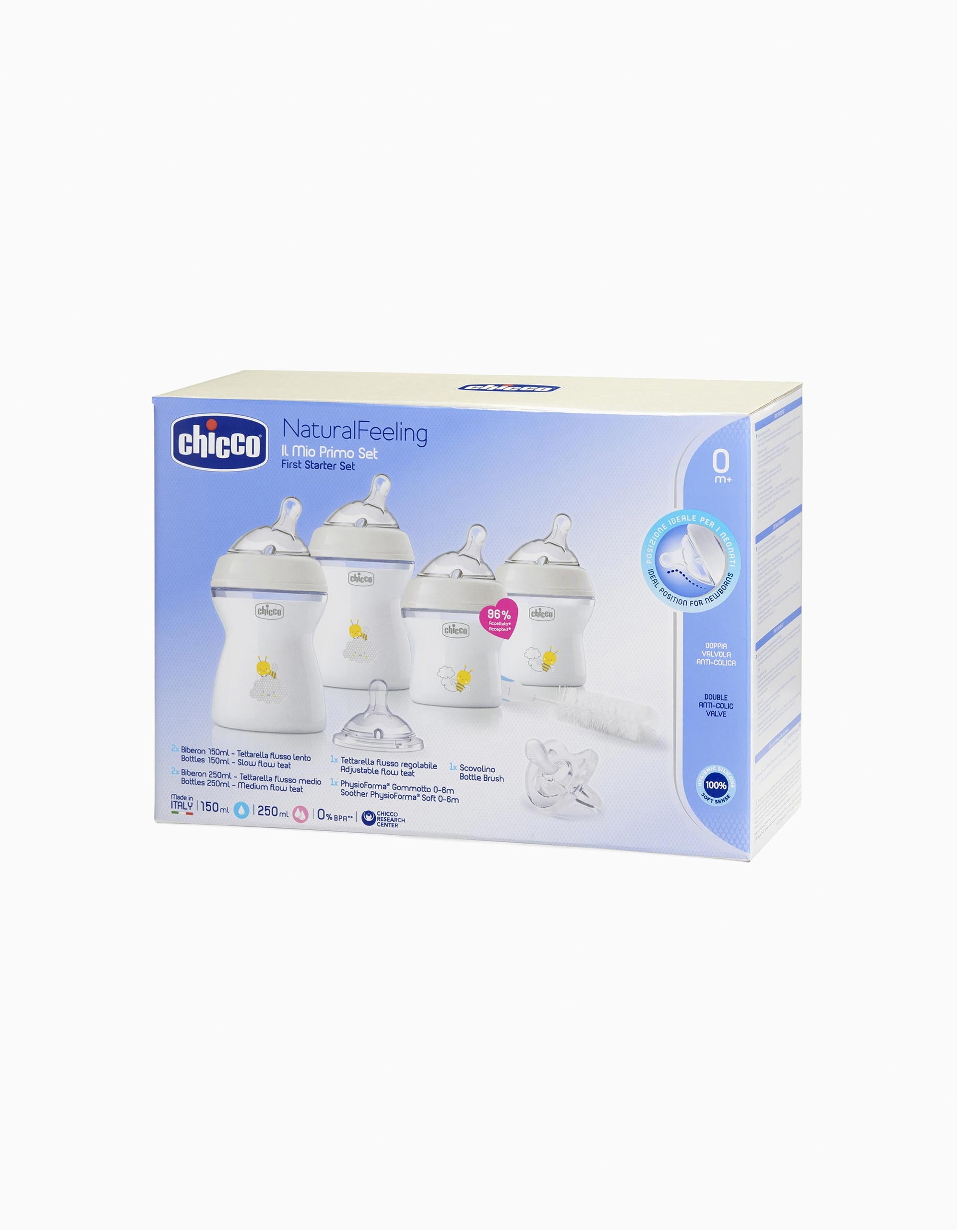 Birth Set Natural Feeling Chicco – ZIPPY