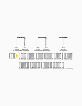 Extensão 7Cm Barreira De Segurança Easy-Close Safety 1St