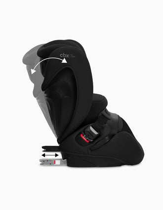 Siège Auto I-Size Cybex Pallas B, Pure Black