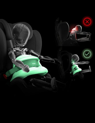 Siège Auto I-Size Cybex Pallas B, Pure Black