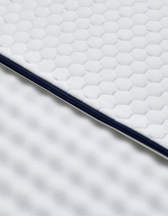 Ecus Kids Foam Mattress For Bed 140X70Cm, Mimo