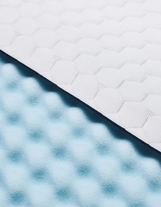 Ecus Kids Foam Mattress For Carrycot 72X33Cm, Mimo Cot