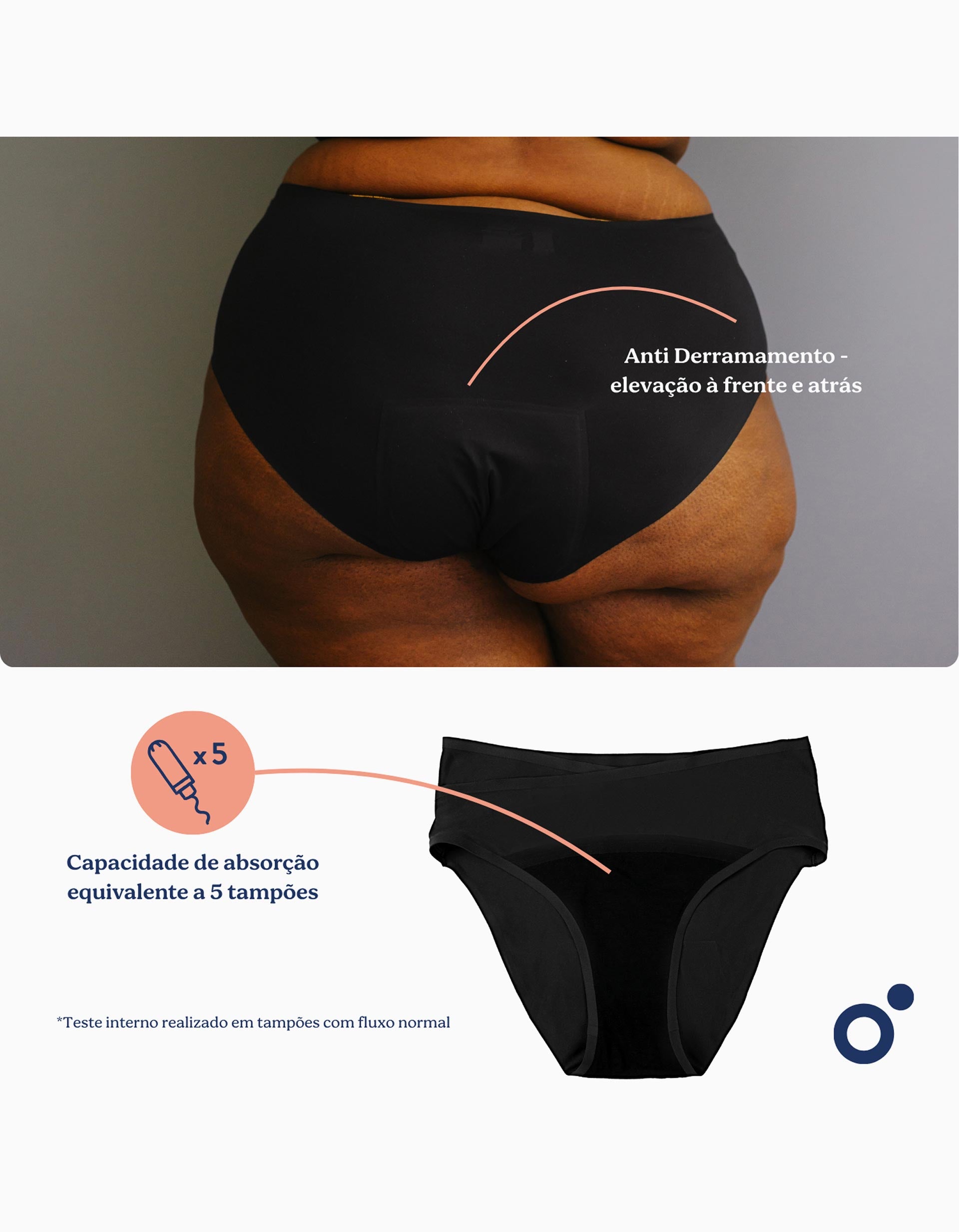 Cuecas para Pós-Parto e Menstruação Flowly Doomoo XS-S-M, Preto