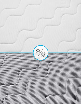 Colchão para Berço Lupi Visco Cool ECUS Kids 120x60 cm