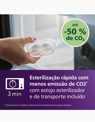 Pack de 2 Chupetas Ultra Soft Night Philips Avent, 6-18M