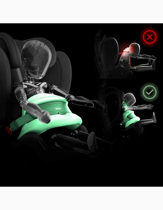 Cadeira Auto I-Size Pallas G3 Cybex (76-150 Cm), Magic Black